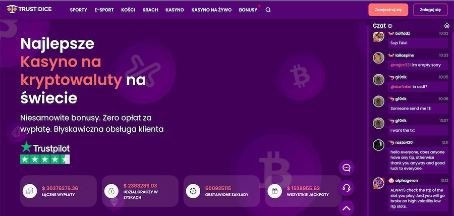 Strona główna kasyna TrustDice